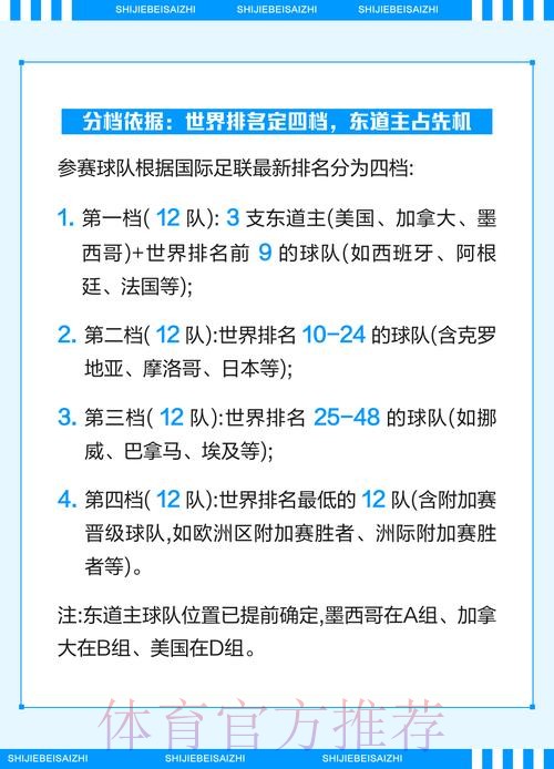 2026年世界杯盘口安全性全面解析